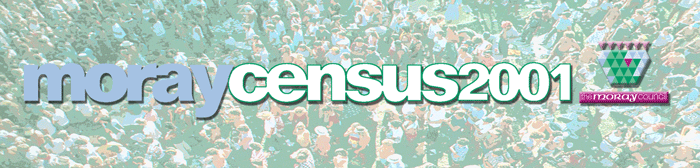Census 2001 top